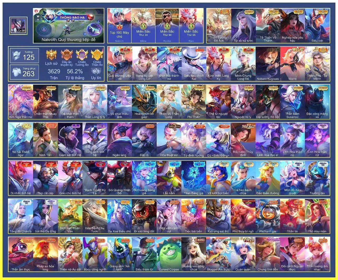 Account Image