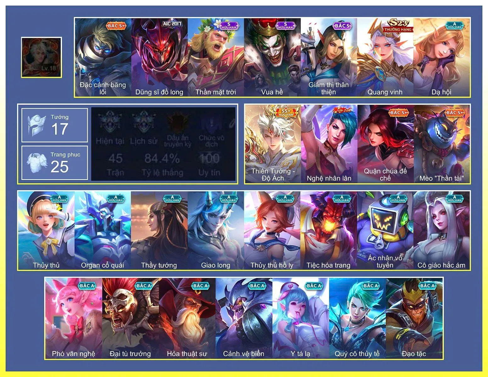 Account Image