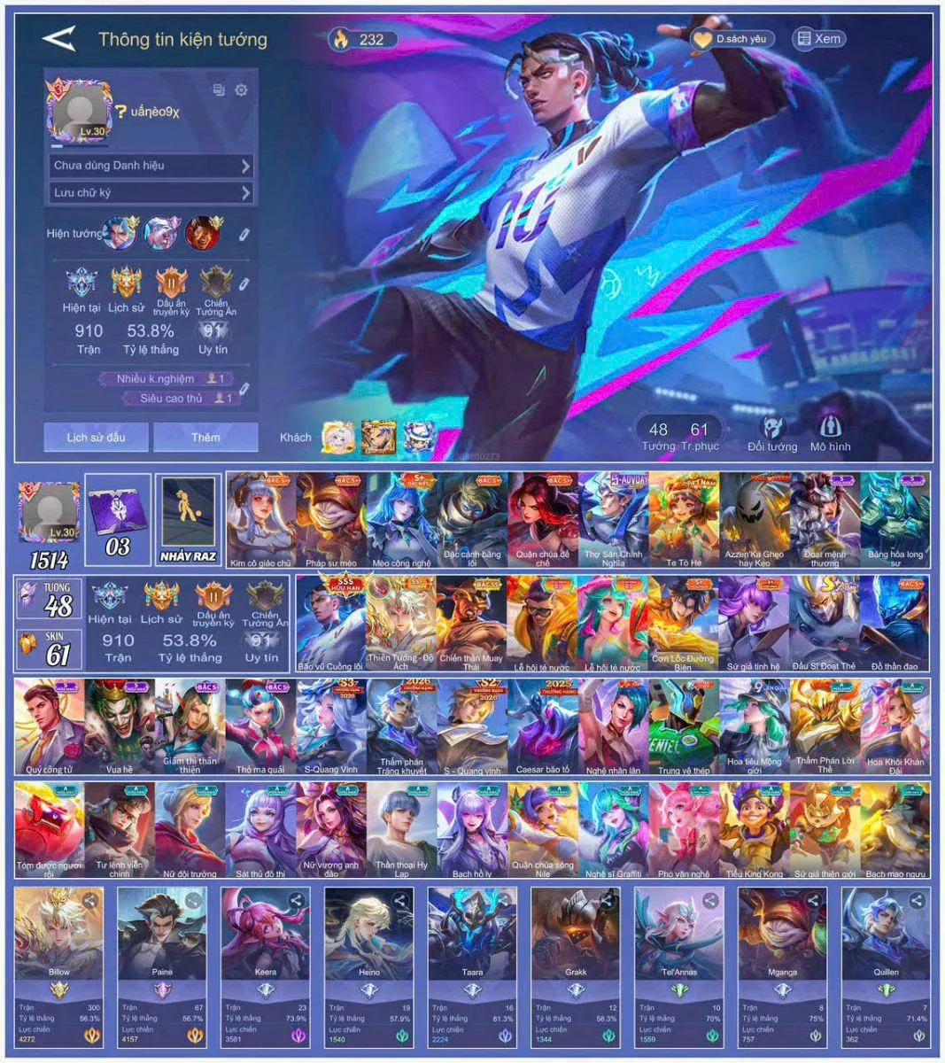 Account Image