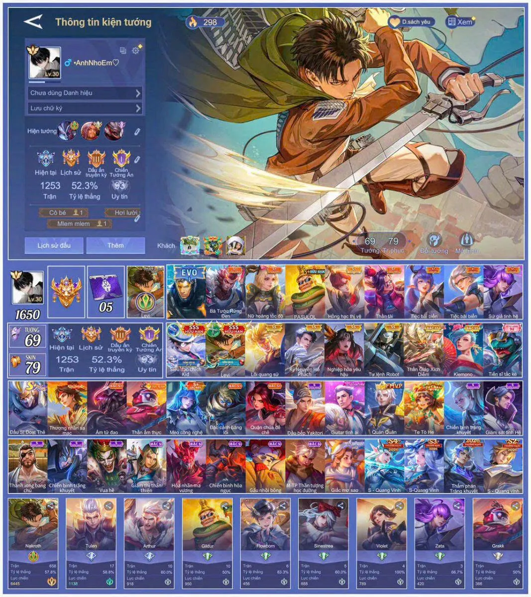 Account Image