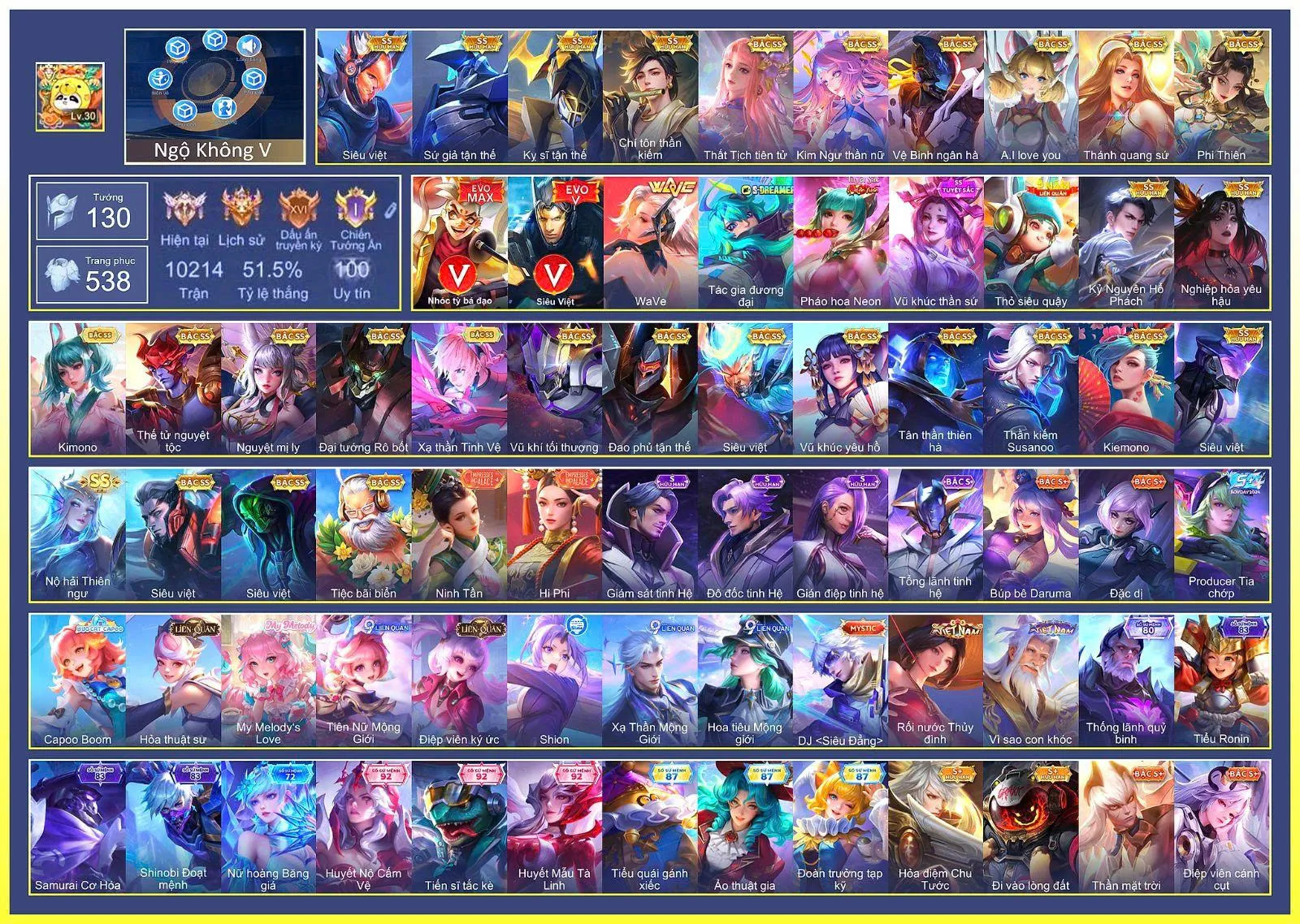 Account Image