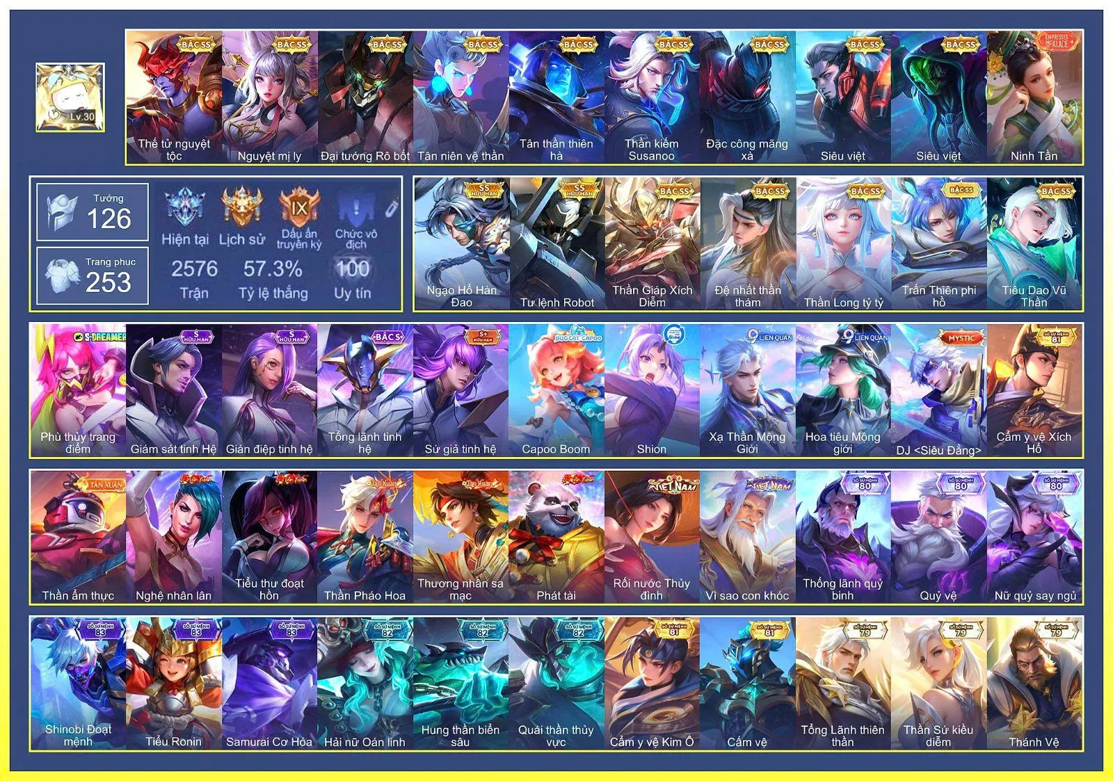 Account Image