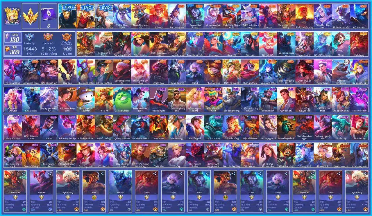 Account Image