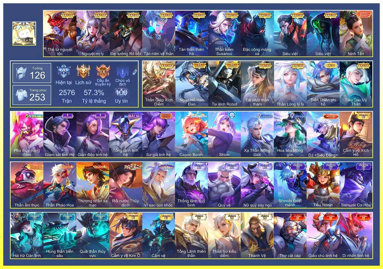 Account Image