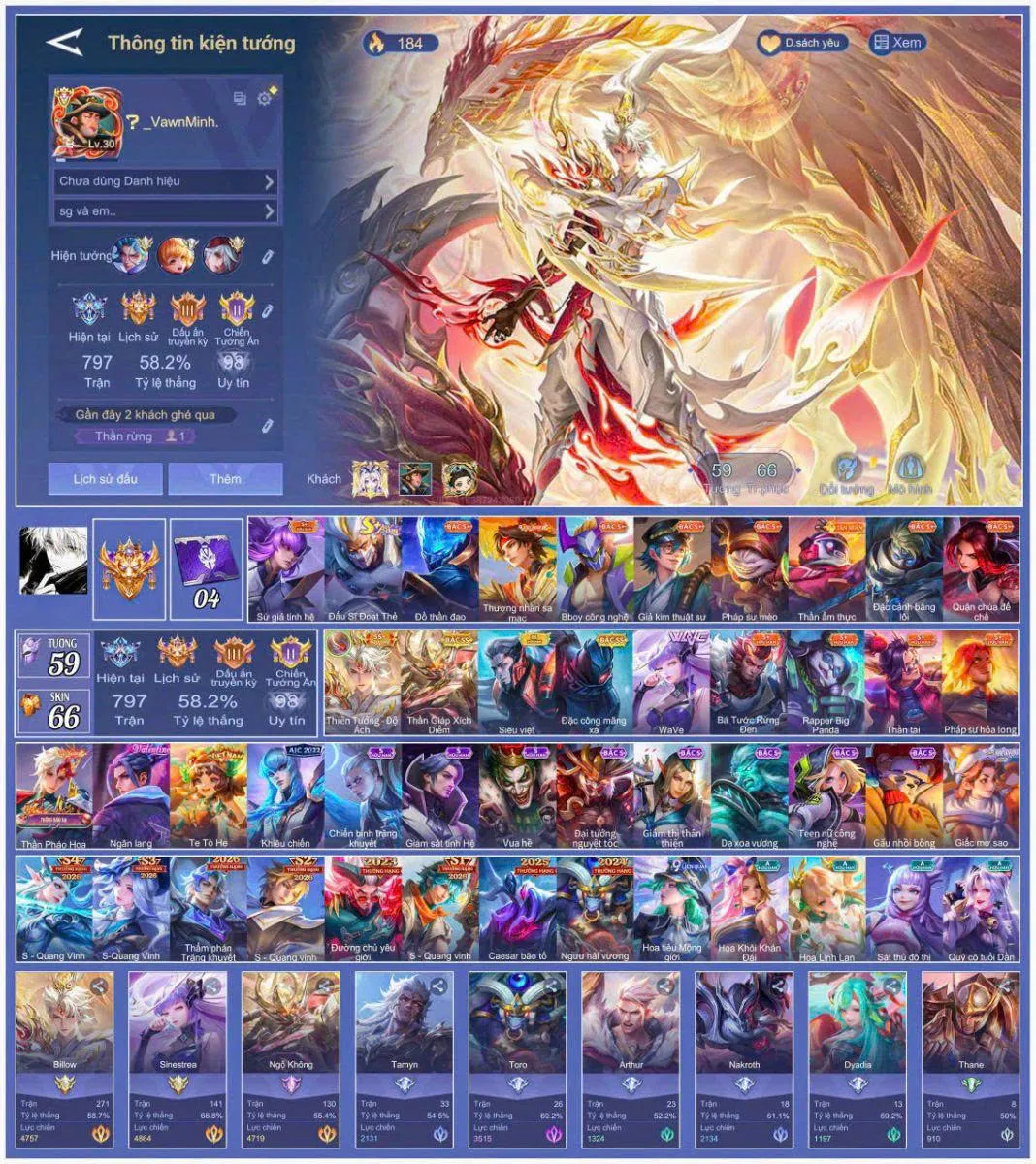 Account Image