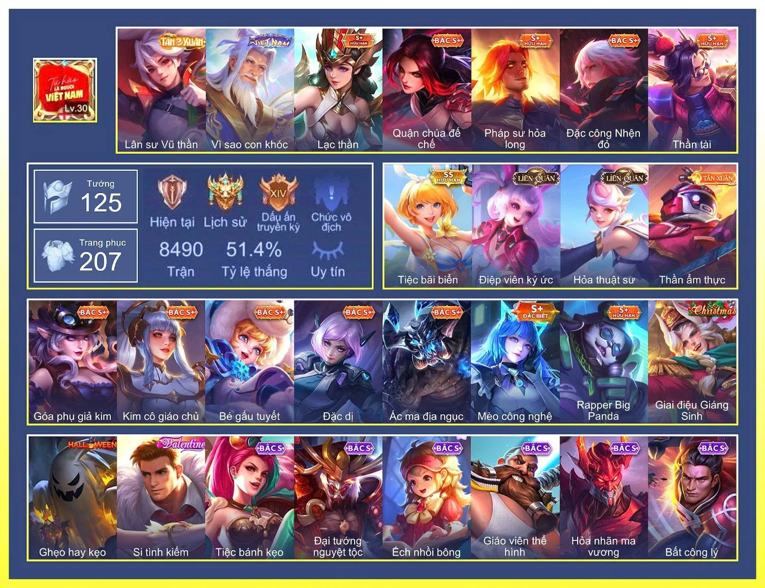 Account Image