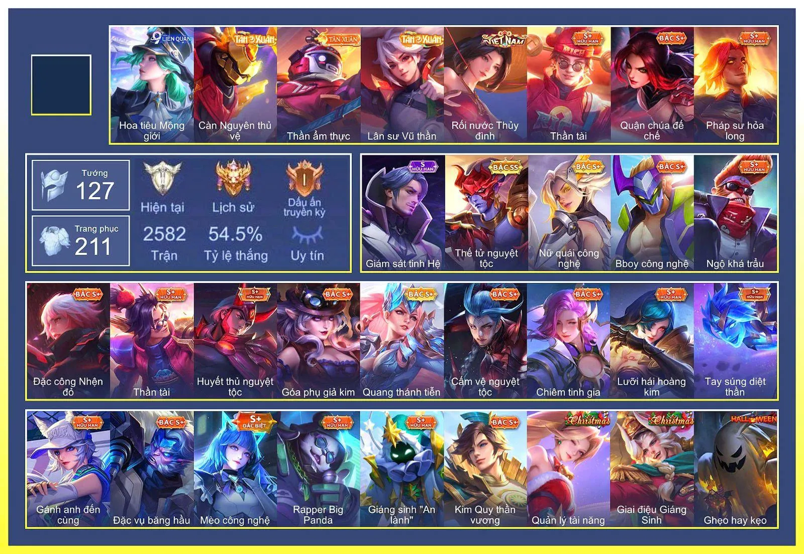 Account Image
