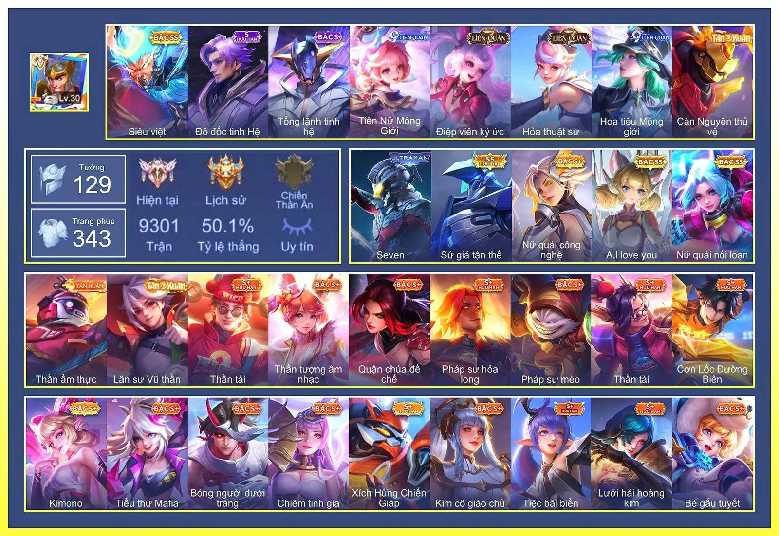 Account Image
