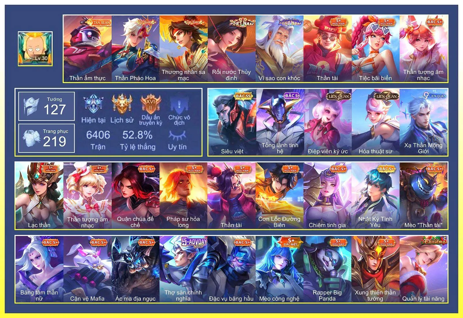 Account Image