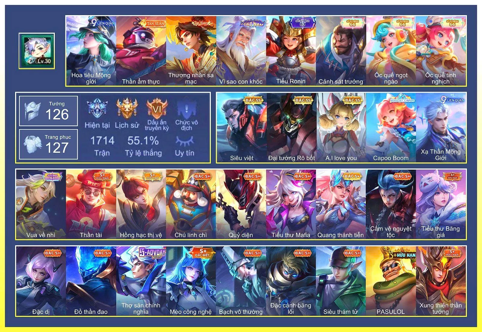 Account Image