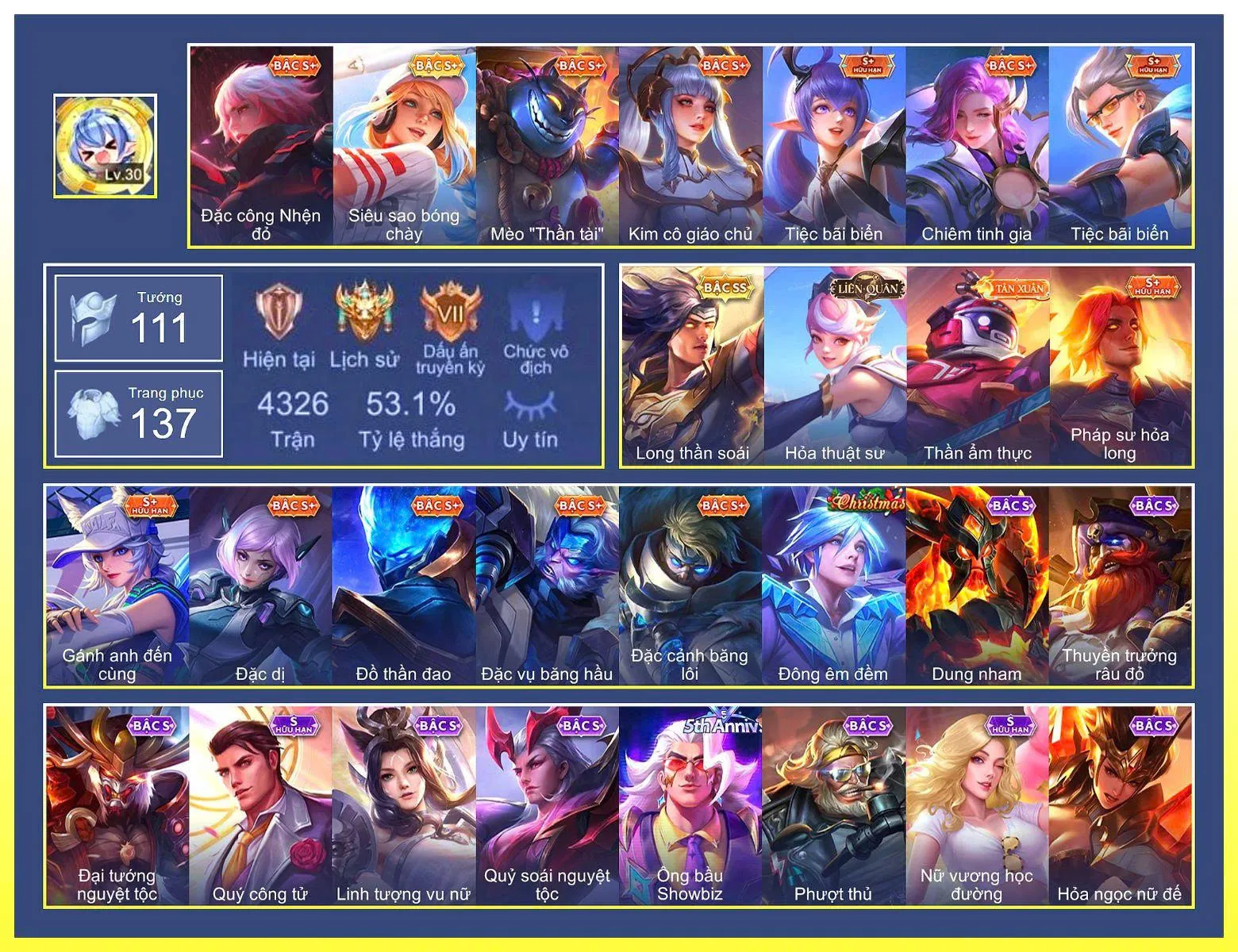 Account Image