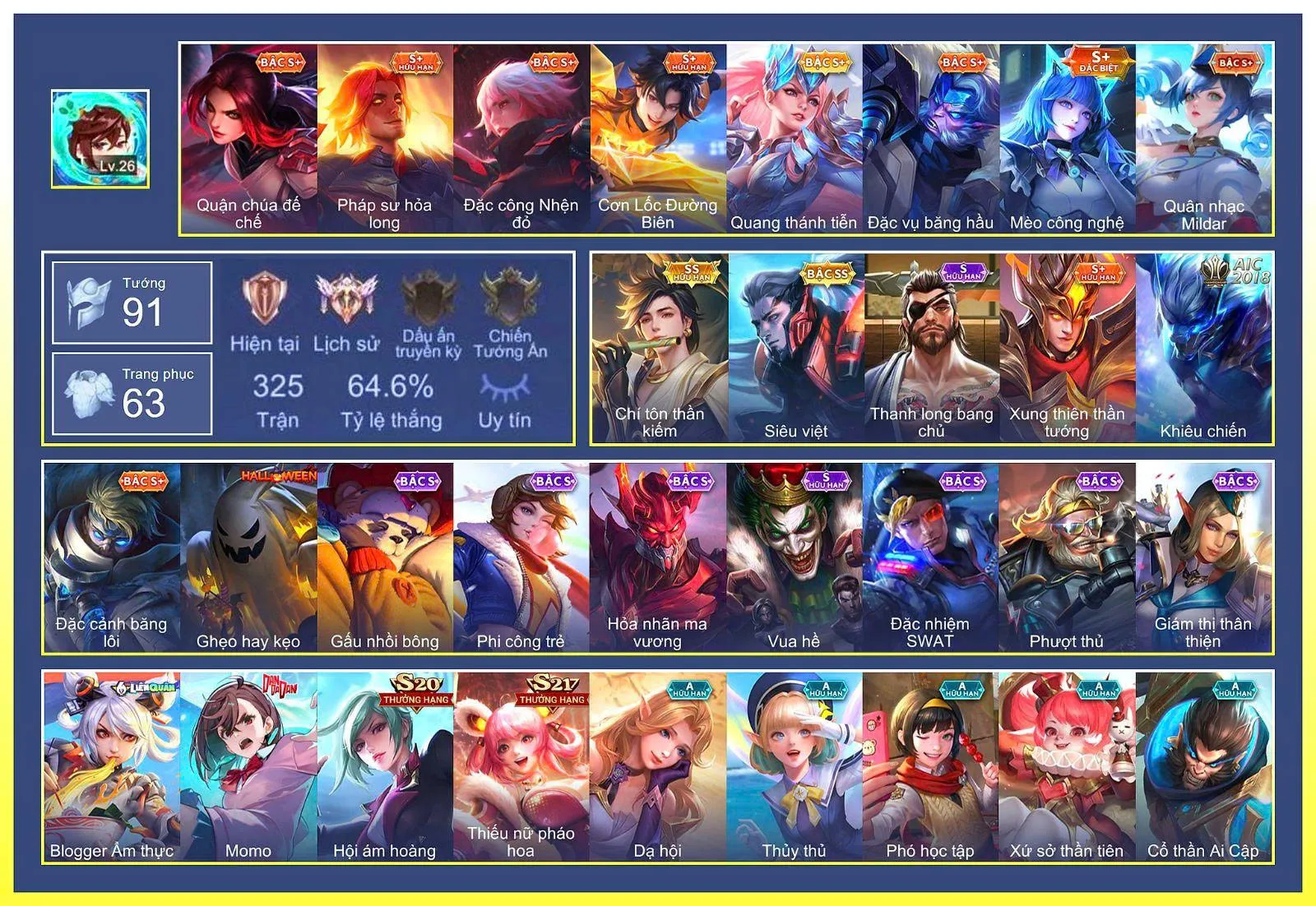 Account Image