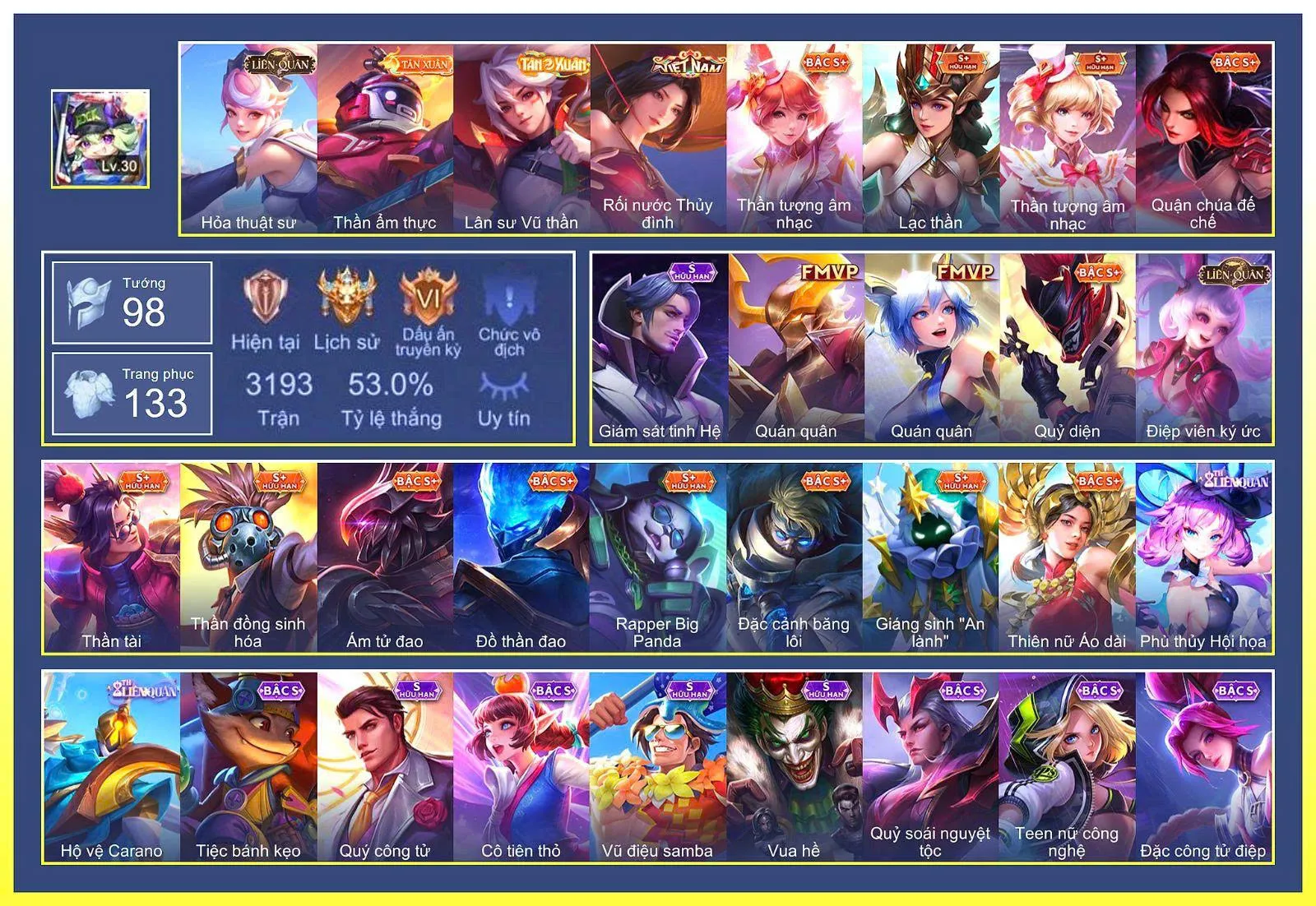 Account Image