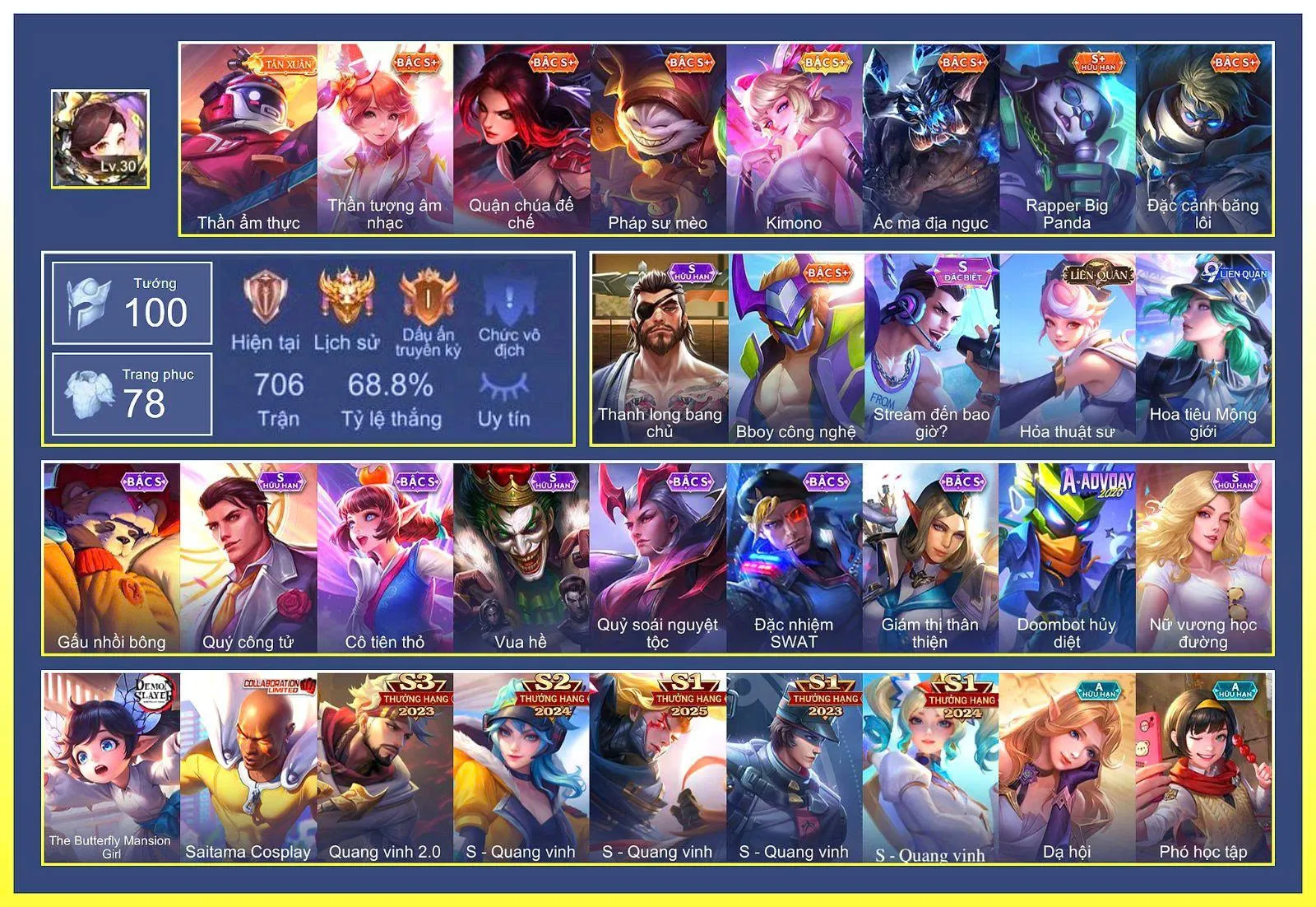 Account Image