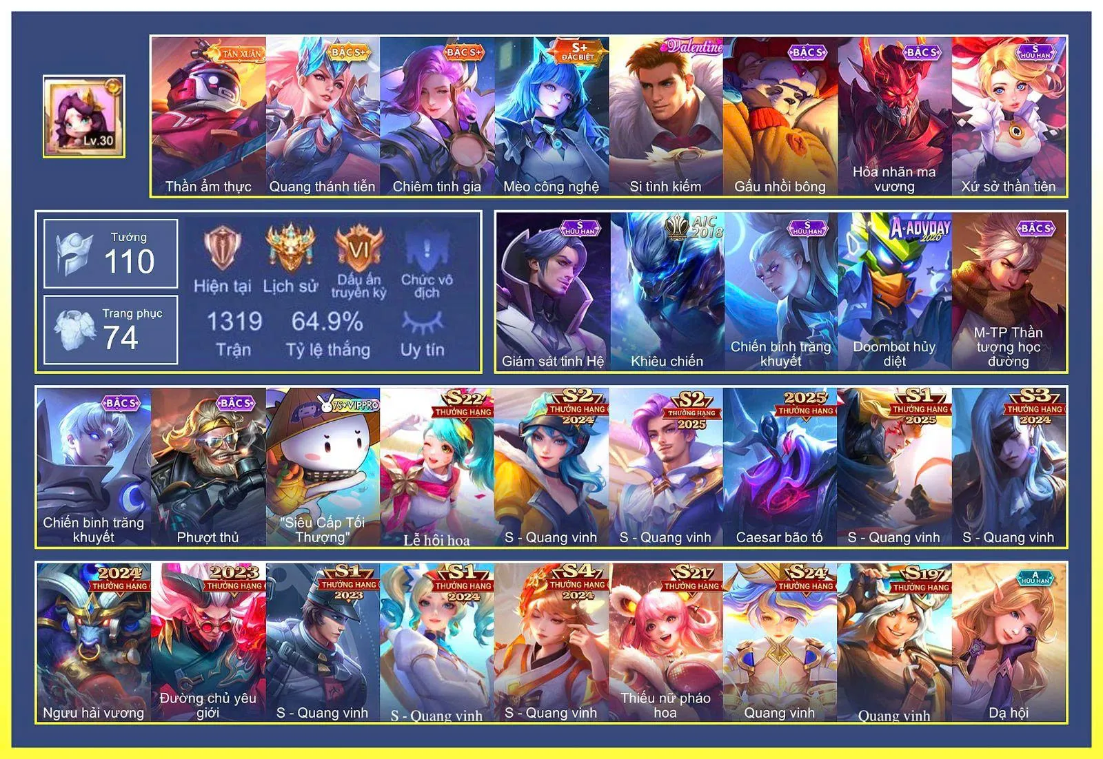 Account Image