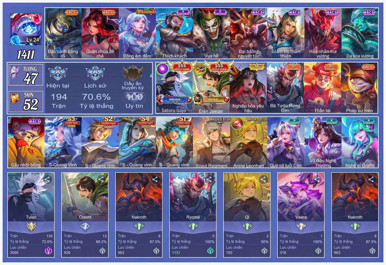 Account Image